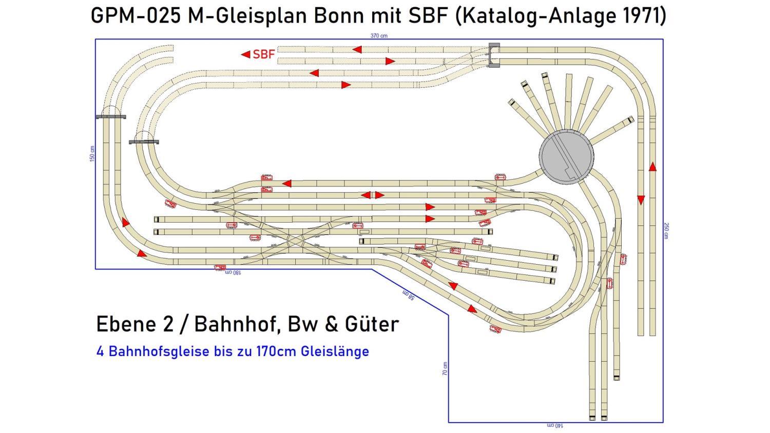 GPM-025 M-Gleisplan Bonn mit SBF (150x370x250)